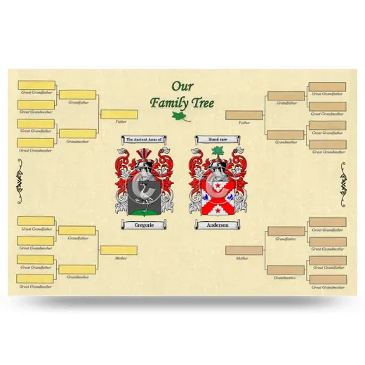 Record Your Own Family Tree