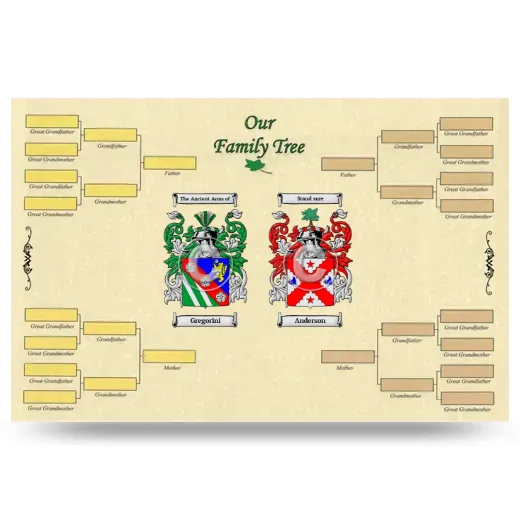 Record Your Own Family Tree