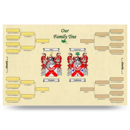 Record Your Own Family Tree