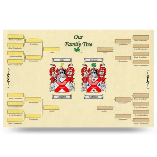Record Your Own Family Tree
