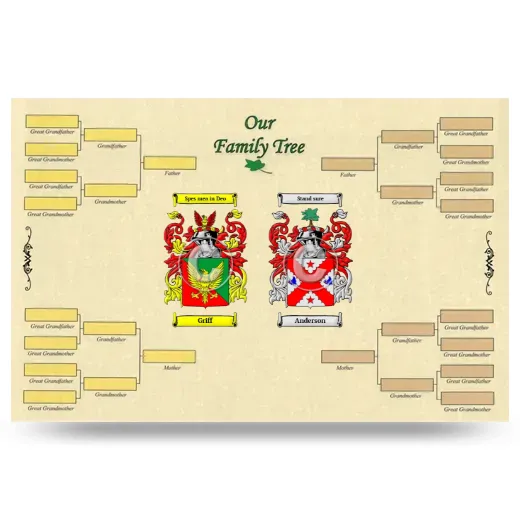 Record Your Own Family Tree