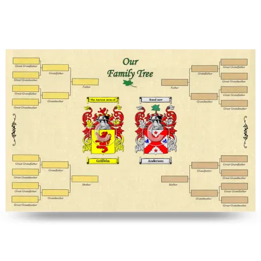 Record Your Own Family Tree