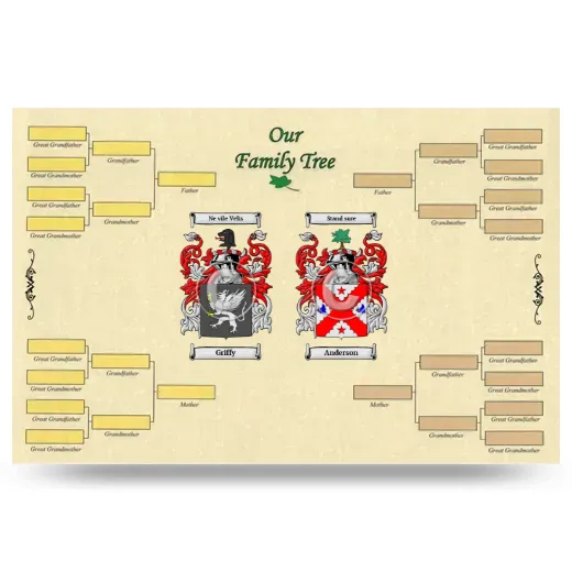 Record Your Own Family Tree
