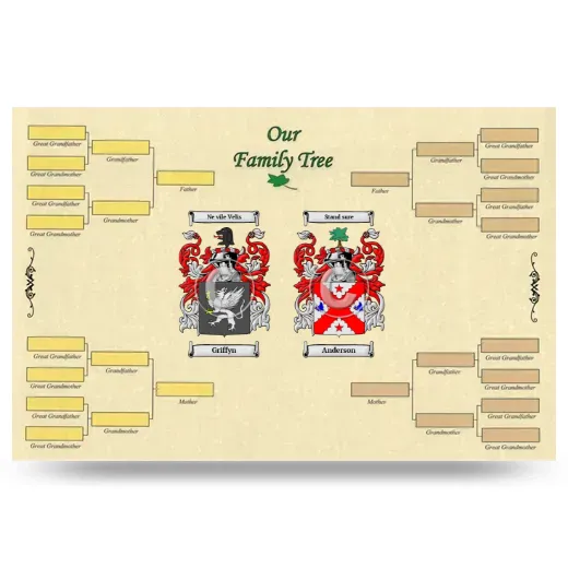 Record Your Own Family Tree