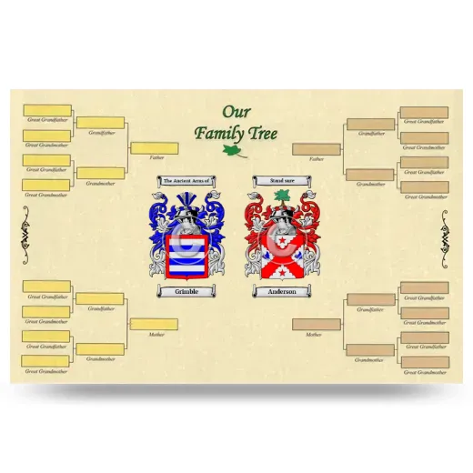 Record Your Own Family Tree