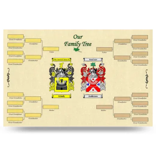 Record Your Own Family Tree