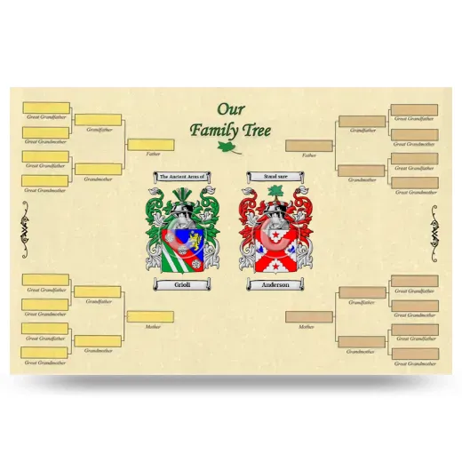 Record Your Own Family Tree