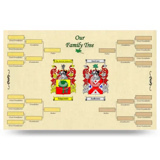 Record Your Own Family Tree