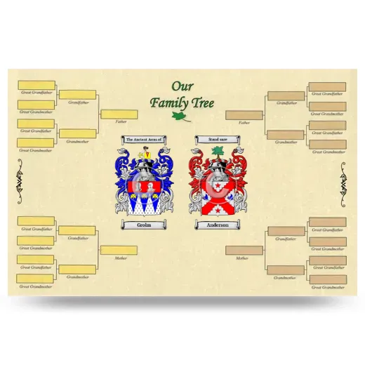 Record Your Own Family Tree