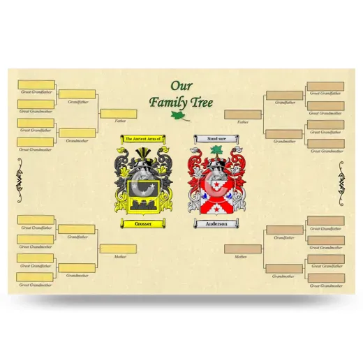 Record Your Own Family Tree