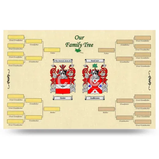 Record Your Own Family Tree