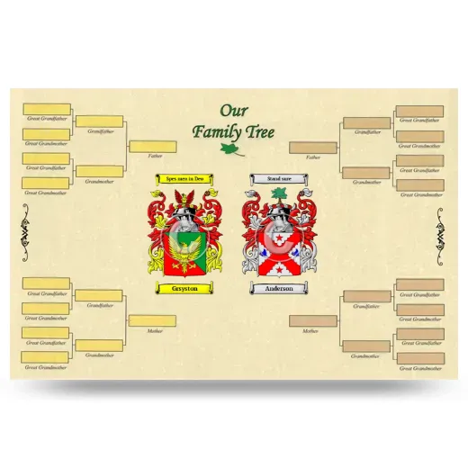 Record Your Own Family Tree