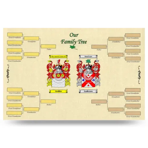 Record Your Own Family Tree