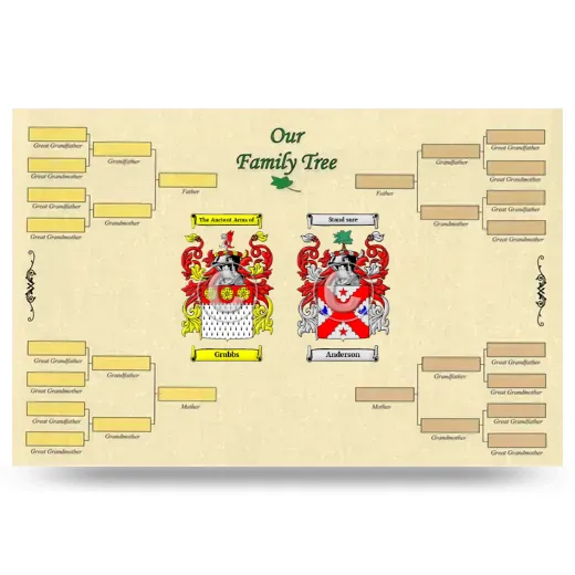 Record Your Own Family Tree