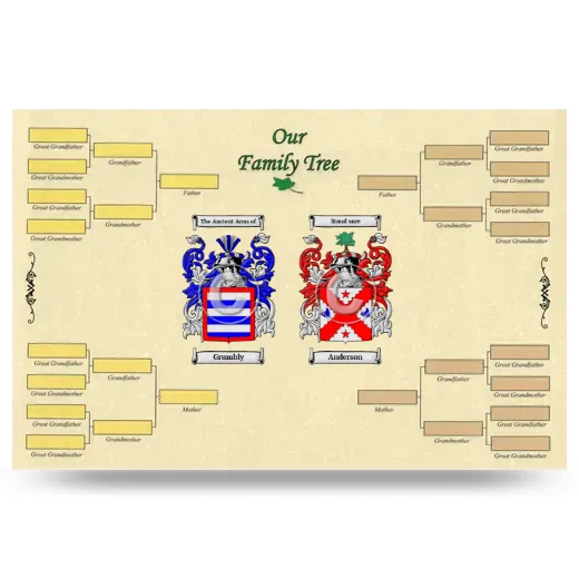 Record Your Own Family Tree