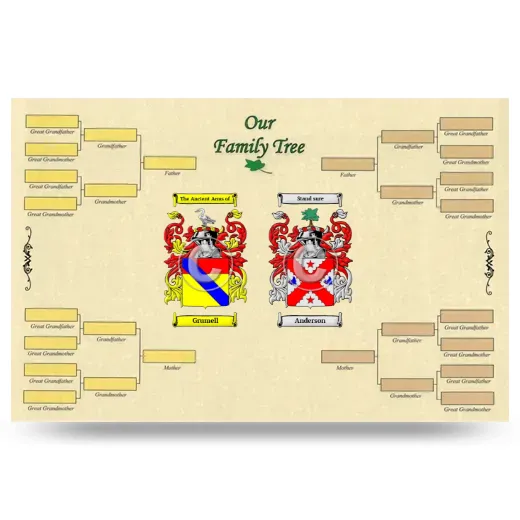 Record Your Own Family Tree