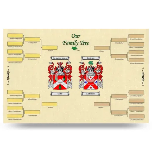 Record Your Own Family Tree