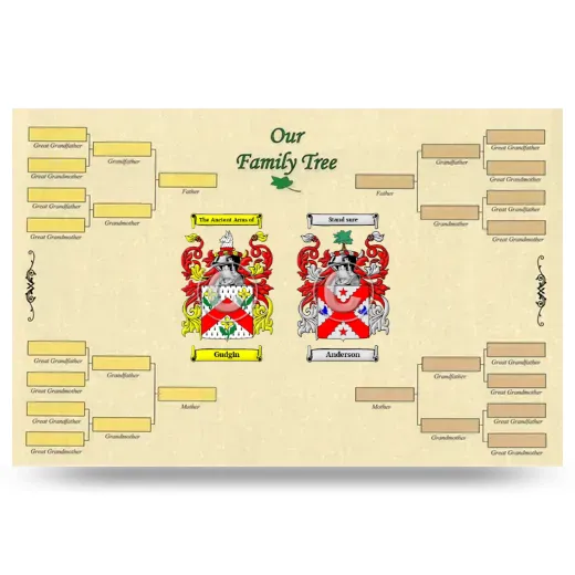 Record Your Own Family Tree