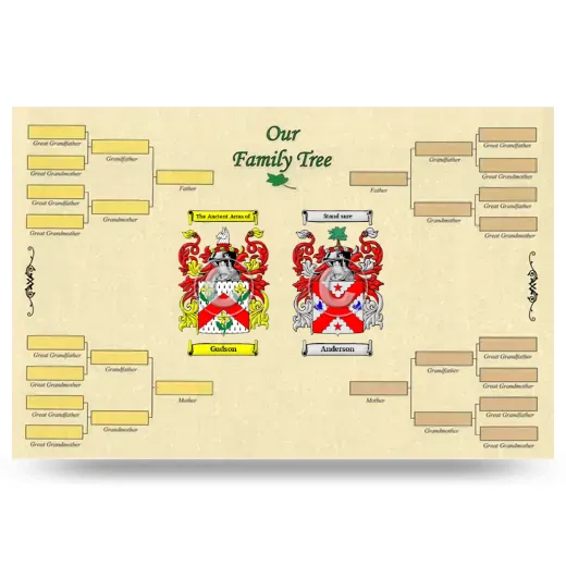 Record Your Own Family Tree