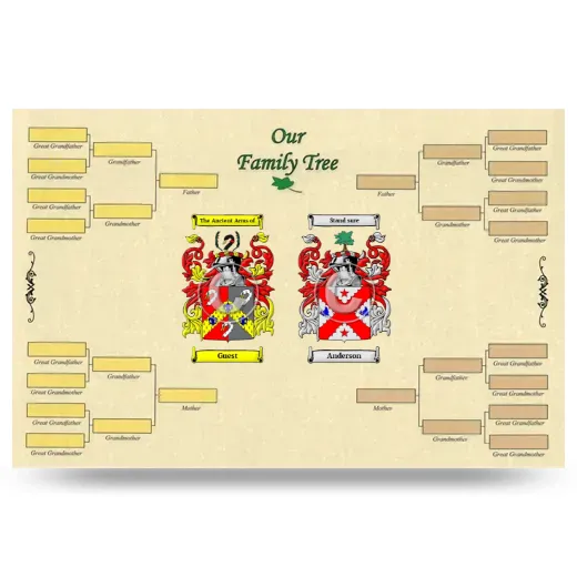 Record Your Own Family Tree