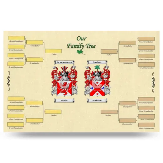 Record Your Own Family Tree