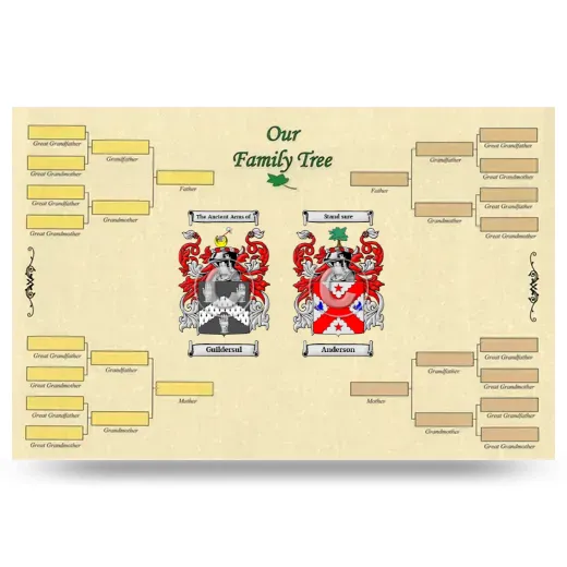 Record Your Own Family Tree