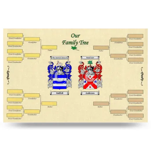 Record Your Own Family Tree