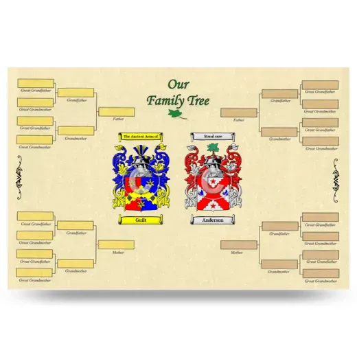 Record Your Own Family Tree