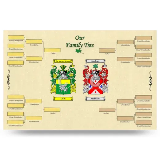 Record Your Own Family Tree