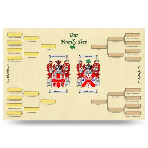 Record Your Own Family Tree