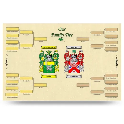 Record Your Own Family Tree