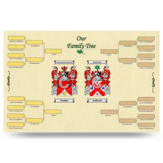 Record Your Own Family Tree