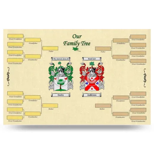 Record Your Own Family Tree