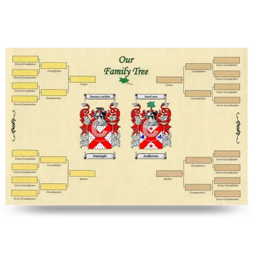 Record Your Own Family Tree