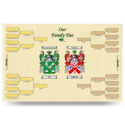 Record Your Own Family Tree