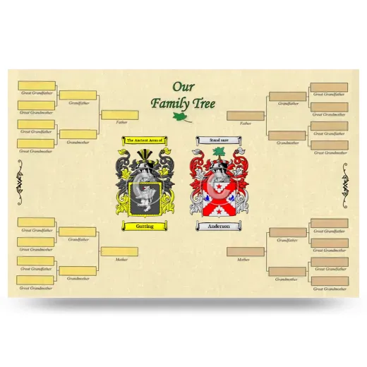 Record Your Own Family Tree