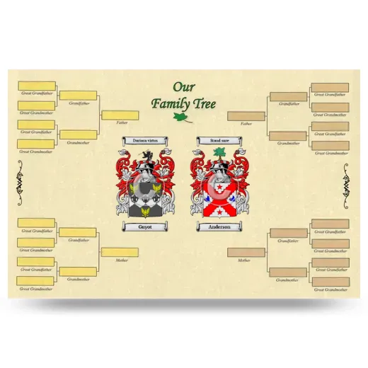 Record Your Own Family Tree