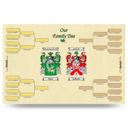 Record Your Own Family Tree