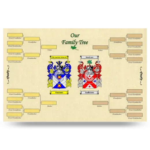 Record Your Own Family Tree