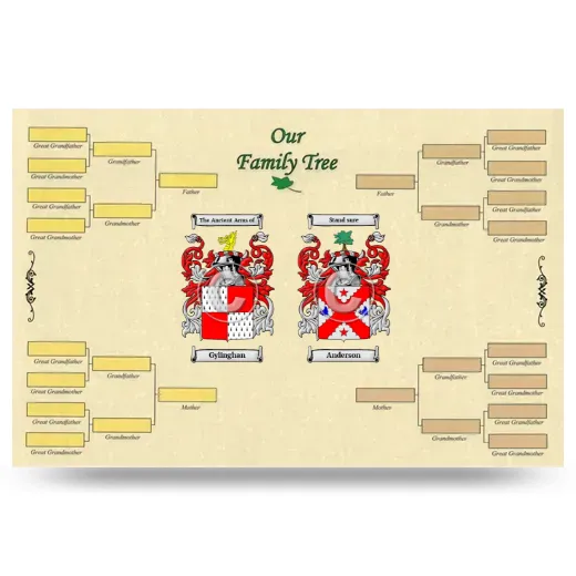 Record Your Own Family Tree