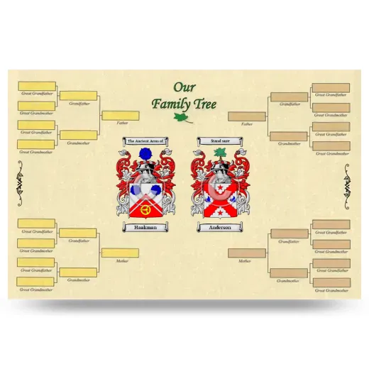 Record Your Own Family Tree