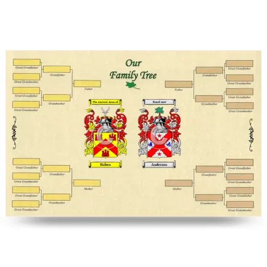 Record Your Own Family Tree