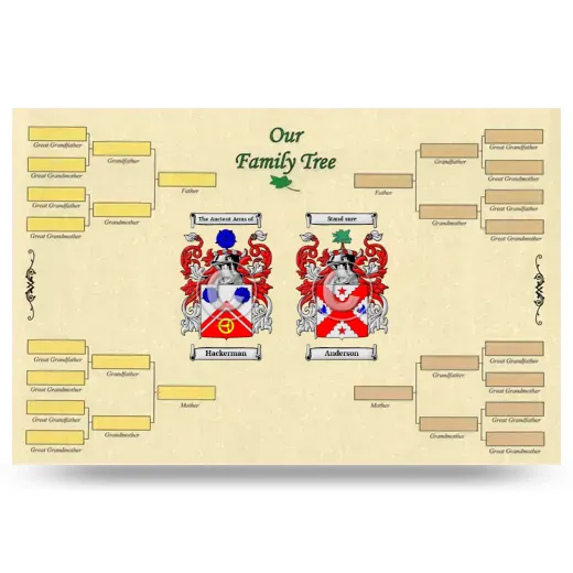 Record Your Own Family Tree