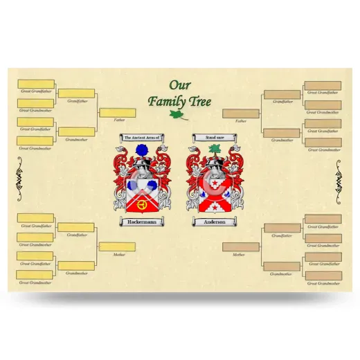 Record Your Own Family Tree