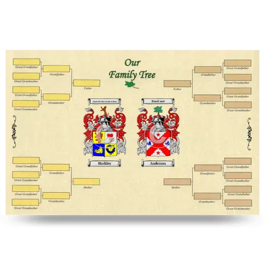 Record Your Own Family Tree