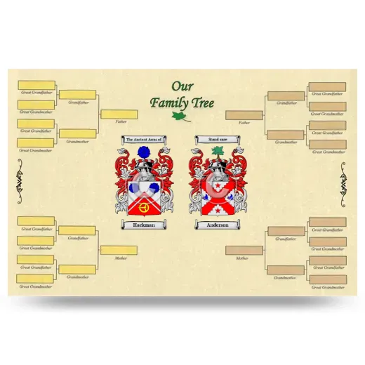 Record Your Own Family Tree