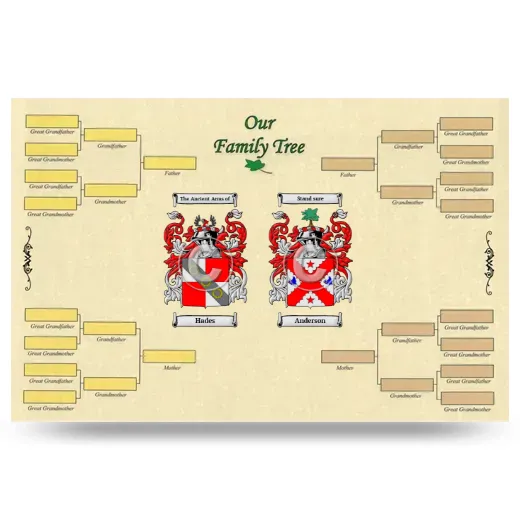 Record Your Own Family Tree