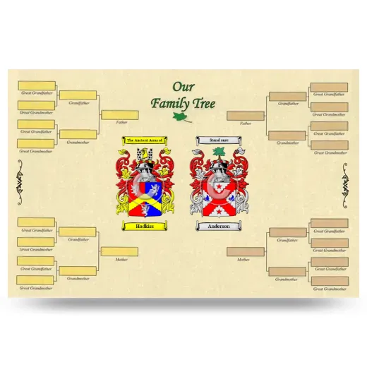 Record Your Own Family Tree