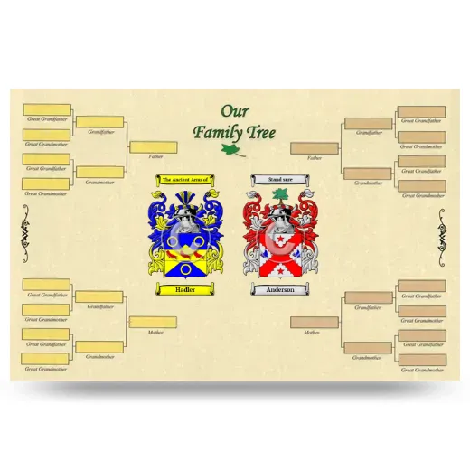 Record Your Own Family Tree