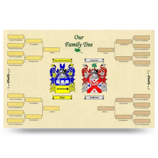 Record Your Own Family Tree